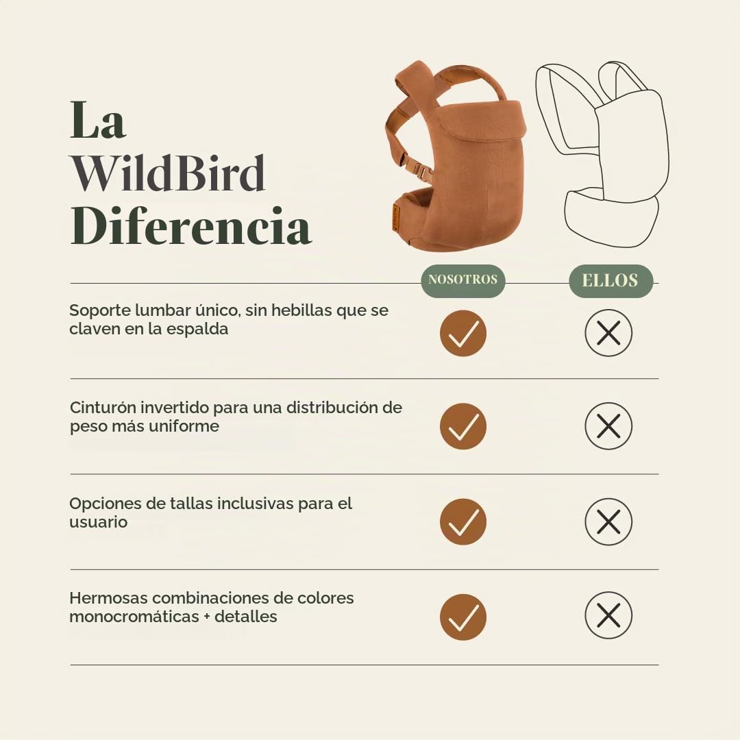 WildBird - Transportador aéreo - 7 a 45 libras - para mamás, papás y cuidadores - 100% fibras de lino europeas naturales - Versátil y ajustable - Tamaño grande - Tela acadiana