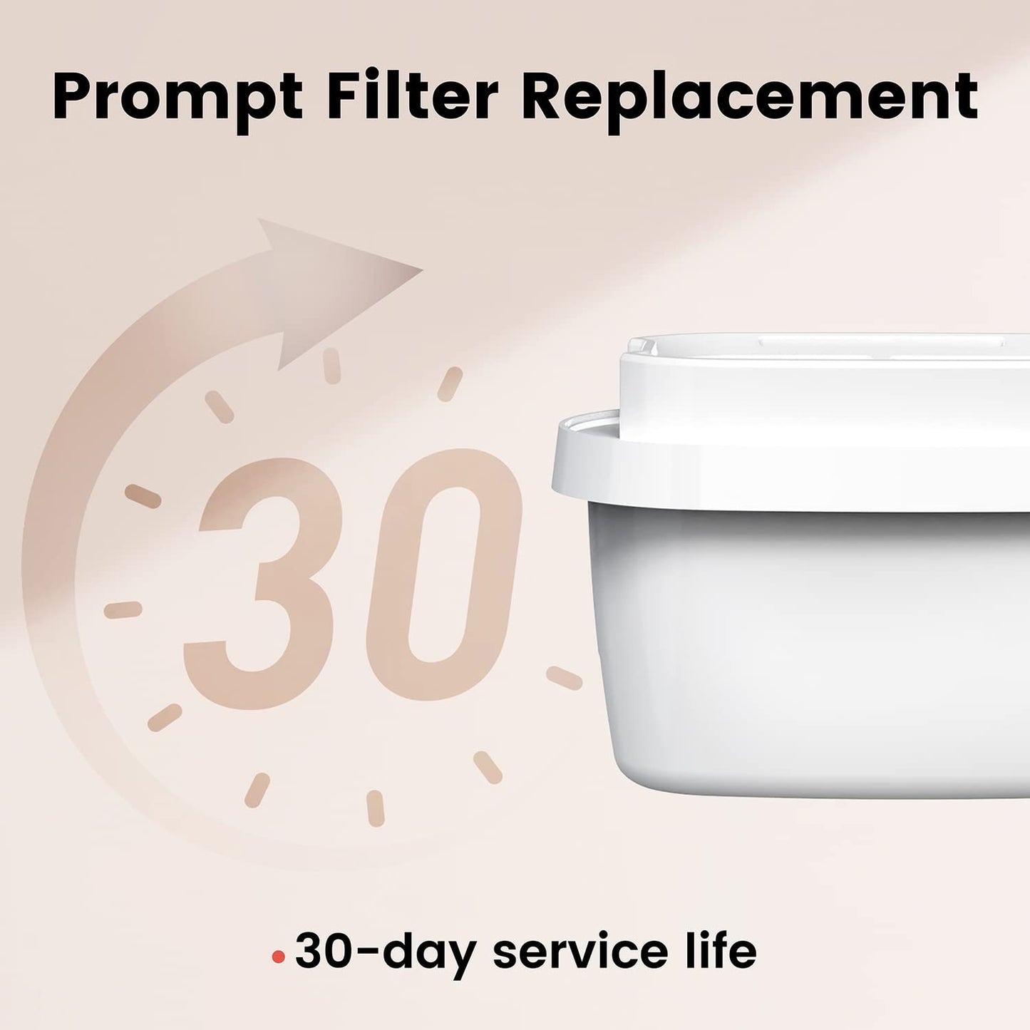 Filtros Pawaii Inalámbricos para Fuente de Agua para Gatos 66 Onzas NSF Paquete de 6