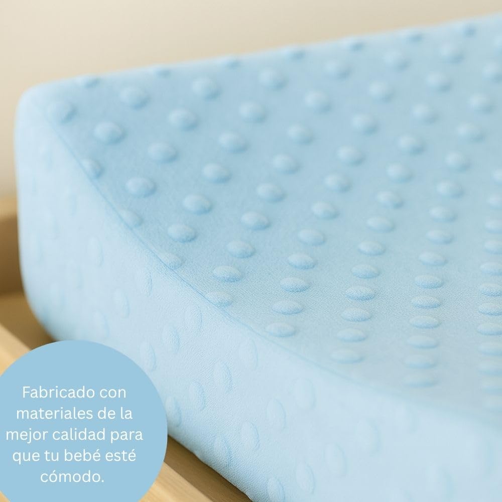 KidLuna Funda para Cambiador, Cálida y Suave al tacto, 100% Algodón Acolchado, 2 Piezas, Transpirable, Lavable a Máquina. (Azul/Hueso)