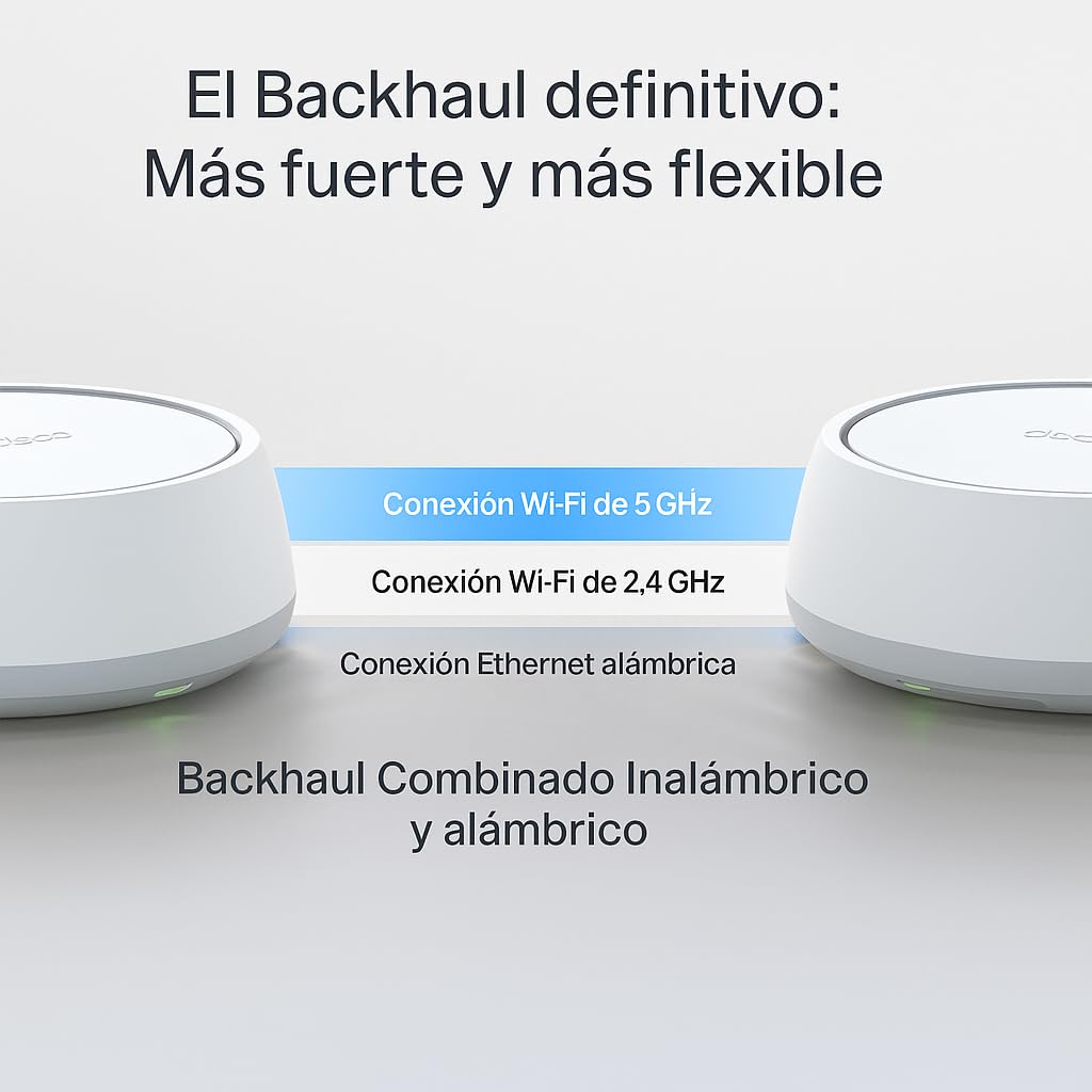 TP-Link Deco BE22 - Sistema Wi-Fi de Doble Banda BE3600 WiFi 7 Mesh | 4-Stream 3.6Gbps, Canales de 160 MHz | VPN, MLO