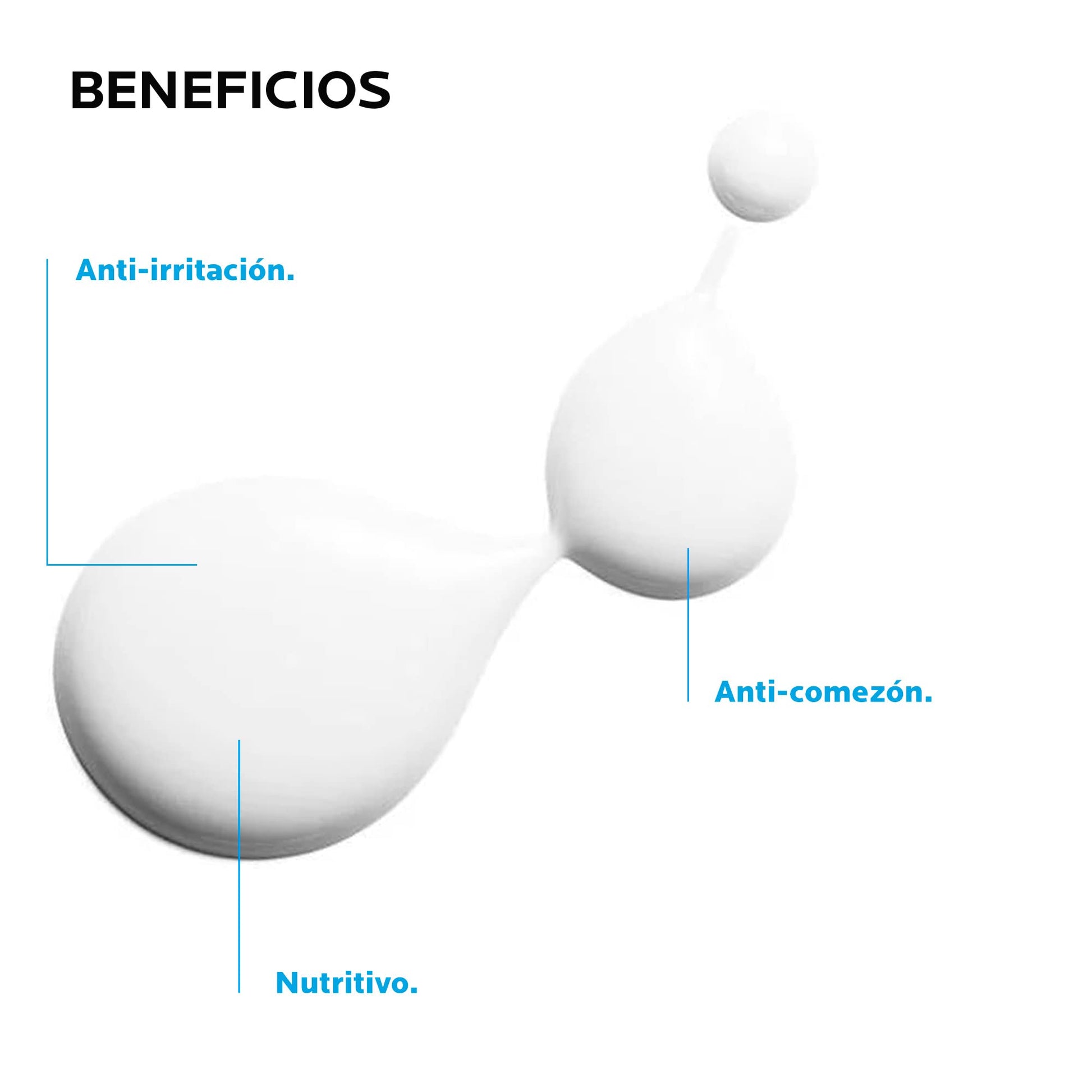 Jabón líquido La Roche Posay Lipikar Syndet AP+ para Siel Seca o Atópica 400ml