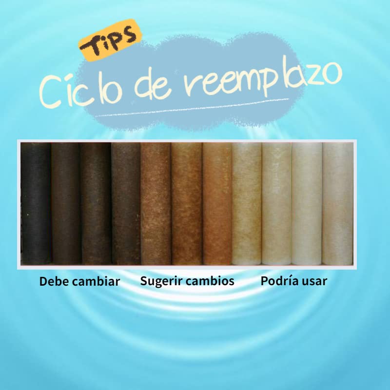 Purificador de Agua Prefiltro con Filtro de Sedimentos 10 Pulgadas Repuestos para Hogar Grifo Pozo