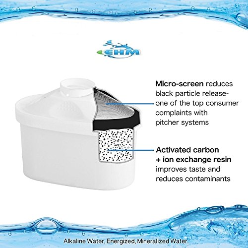 Cartucho de Filtro de Repuesto EHM Azul para Ionizador de Agua Mineral Alcalina 3.5L