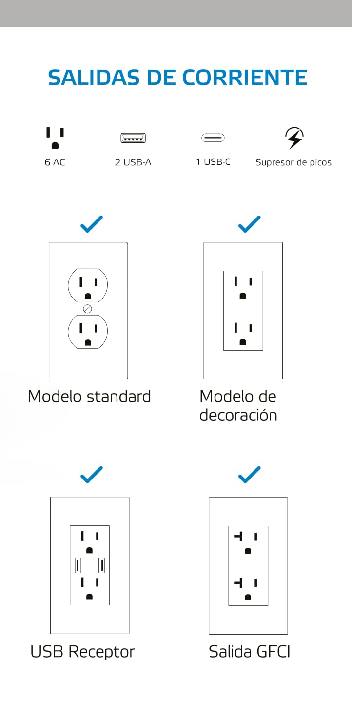 Multicontacto KELEK Blanco 6 Salidas con Puertos USB-A y USB-C y Supresor de Picos para Hogar, Oficina, Dormitorio