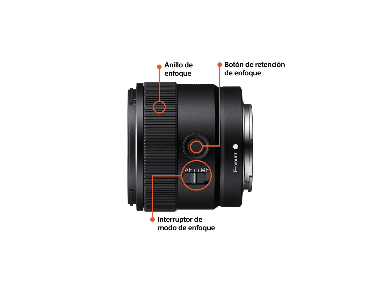 Lente Gran Angular Fijo Sony 11mm F1.8 APS-C con Estabilizador