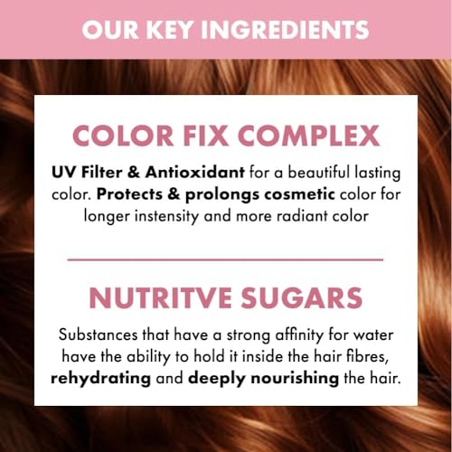 Champú Nutritivo sin sulfatos para Cabello Seco, sin Parabenos - Alfaparf Milano Semi Di Lino - 33.8 oz - Cuidado Profesional para Cabello Tratado con Color