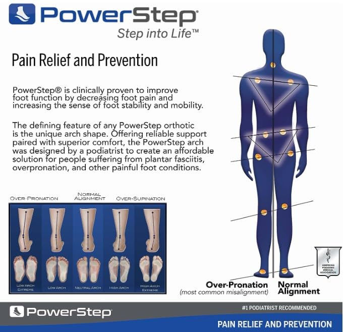 Plantillas Ortopédicas Powerstep Azul Talla 16+ para Hombre