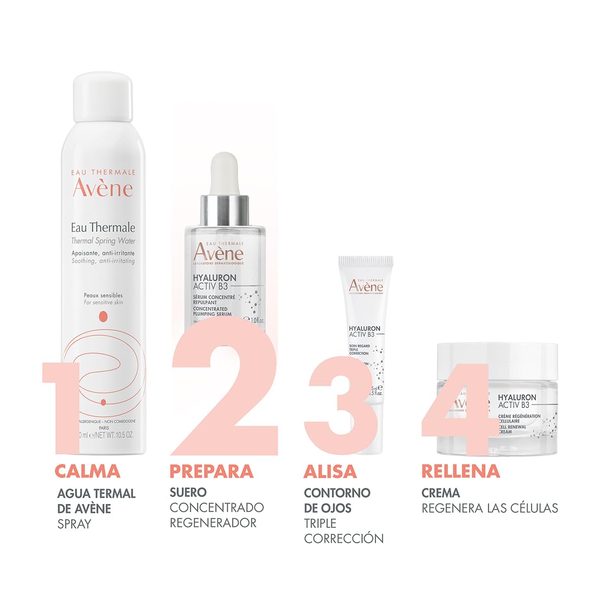 Avène Hyaluron Activ B3, Sérum Reafirmante con Niacinamida