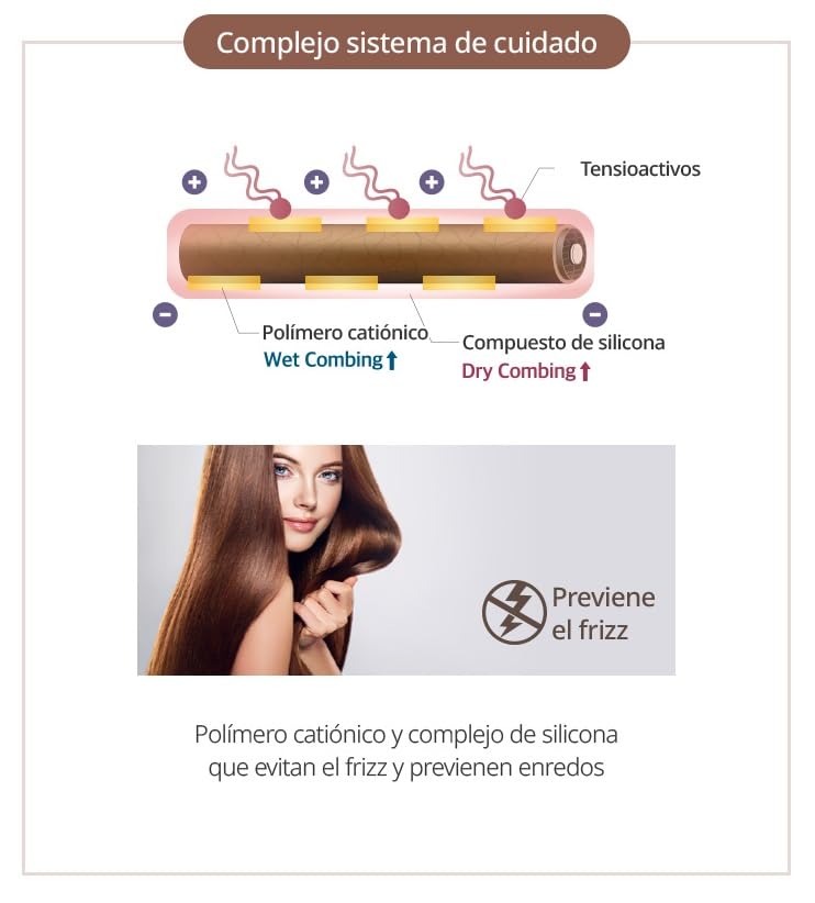 Atomy Herbal Hair Conditioner by ATOMY