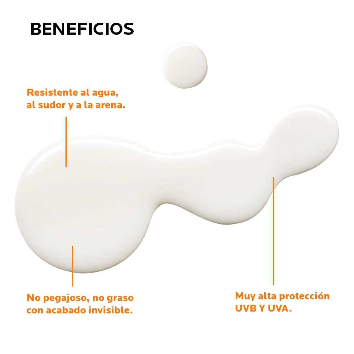 La Roche Posay Anthelios UVMUNE Fluido Invisible FPS 50+ Protector Solar Facial para Todo Tipo de Piel con Máxima Protección Solar UV 50ml