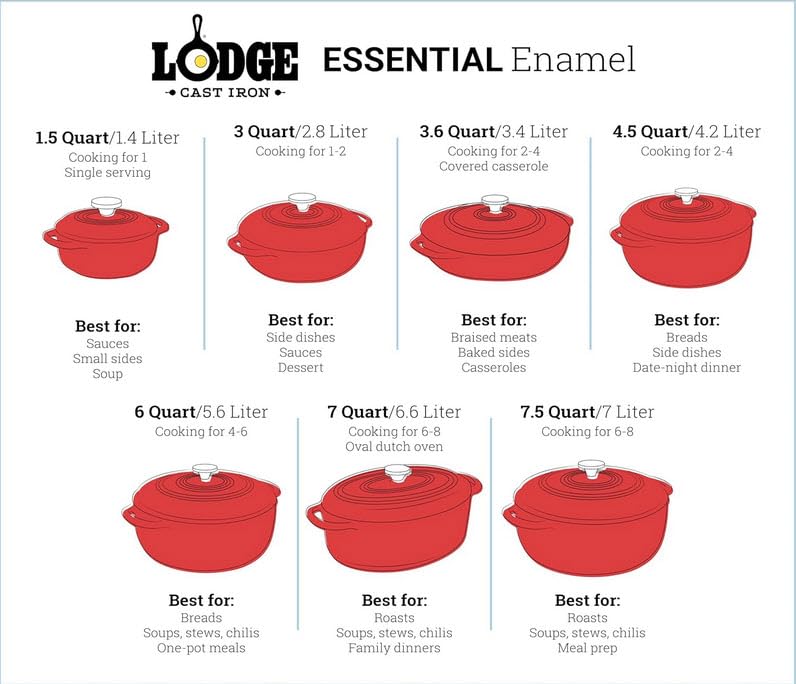 Lodge Color EC6D43 Olla holandesa de hierro fundido esmaltado, 5.6 L, rojo island spice