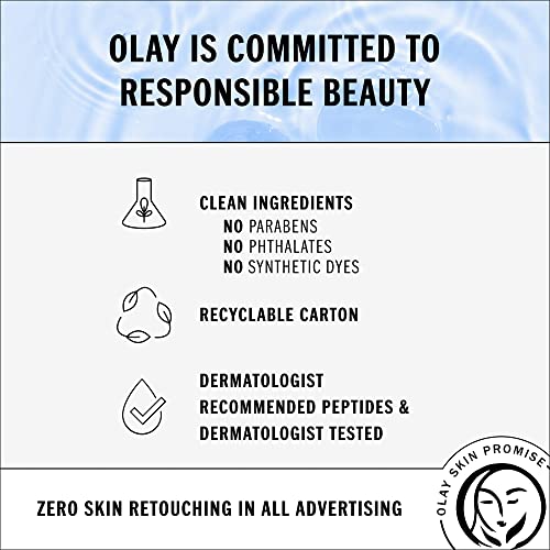 Olay Regenerist Hyaluronic + Peptide 24 Gel Face Moisturizer, Fragrance-Free, All Skin Types, Trial Size 0.5 oz
