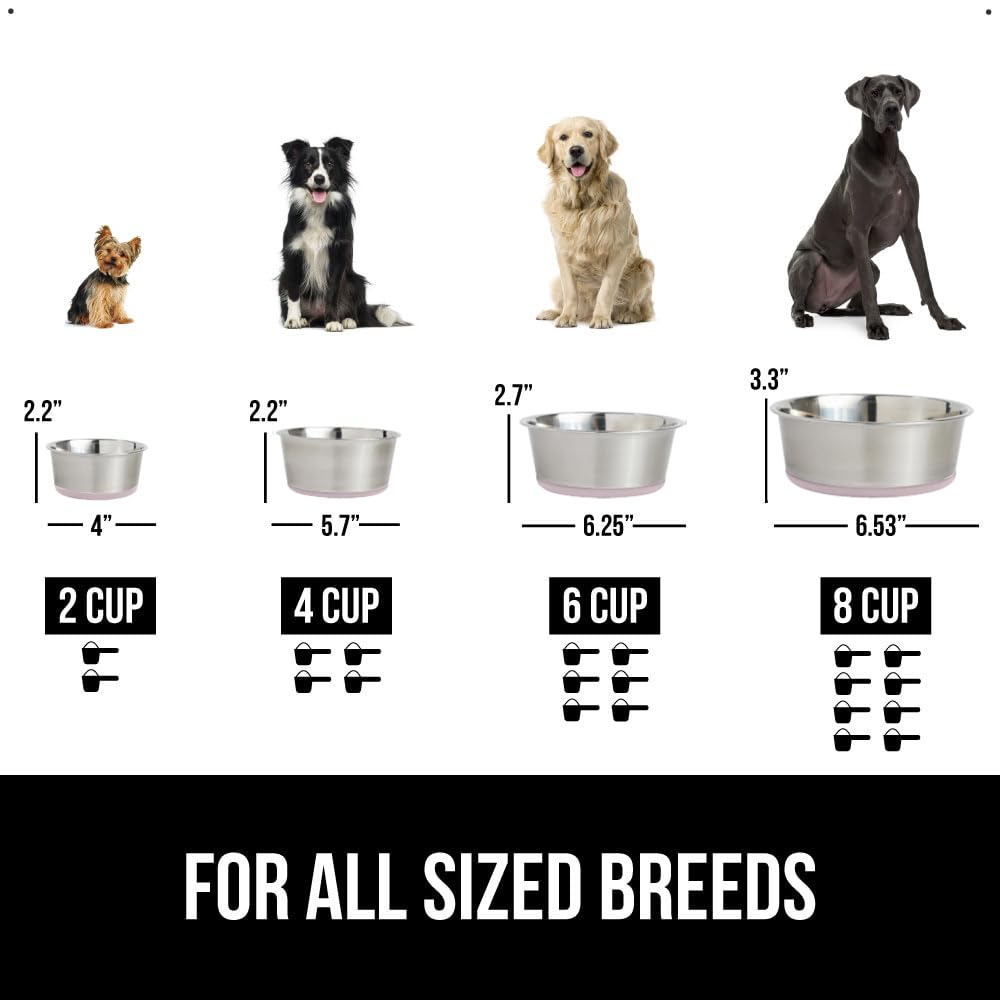 Gorilla Grip Cuencos para Perros de Acero Inoxidable de Primera Calidad, Juego de 2 Unidades, Base de Goma Que Protege los Suelos y Evita Que el Cuenco se deslice, 4 Tazas, Rosa Claro
