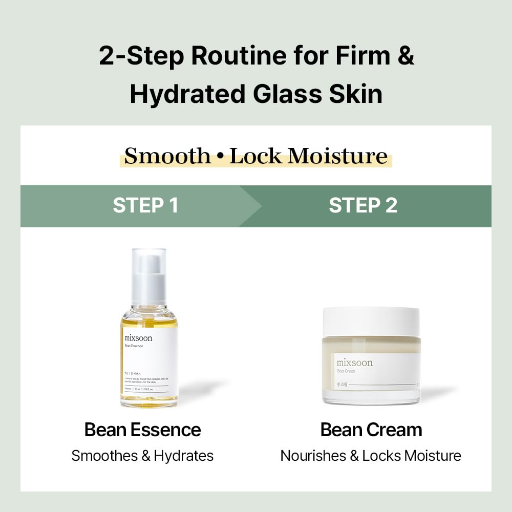 mixsoon Set De Crema De Frijoles Y Esencia De Frijoles - Set Especial Para Cuidado Profundo De Los Poros Y Sebo Para Piel Dura Textuerda, Colección De Frijoles (1.69 Fl Oz/50Ml +1.69