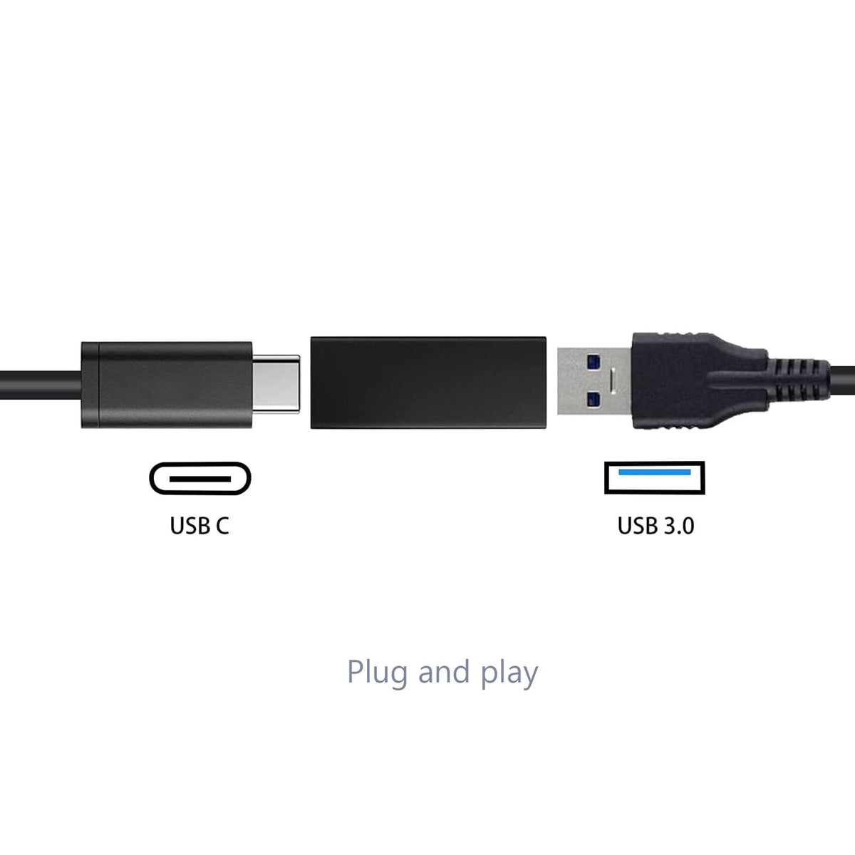 Adaptadores USB a C POHFP Alta Velocidad Bidireccionales Hembra 5 Piezas