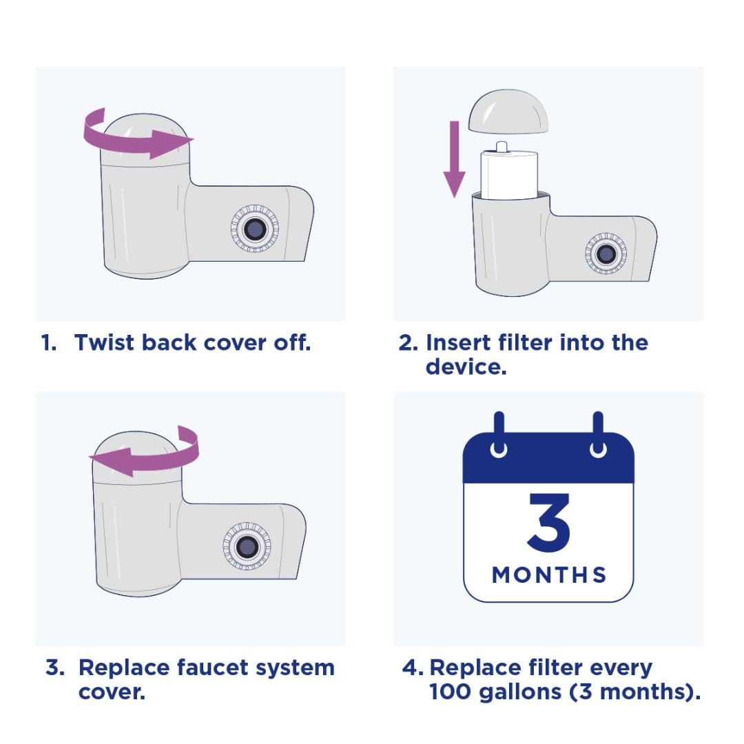 Filtro de Repuesto PUR Azul Potente 3 en 1 con Filtración Mineral Natural y Eliminación de Plomo para Montaje en Llave
