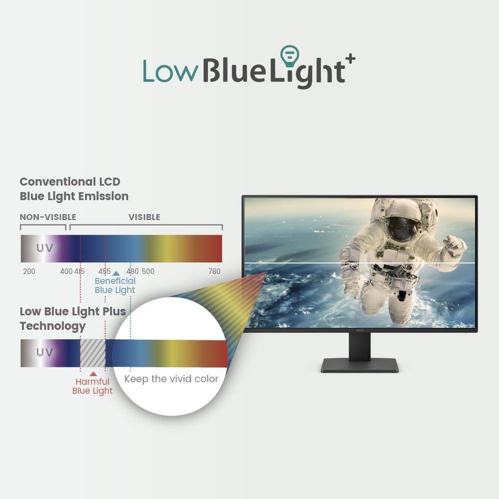 BenQ GW2791 Monitor de Cuidado Ocular IPS de 27 Pulgadas 1080p FHD 100Hz, HDMI, DisplayPort, 1080x1920, Bisel Ultra Delgado, Certificado TUV, sin Parpadeo, luz Azul Baja Plus, Eye-CareU