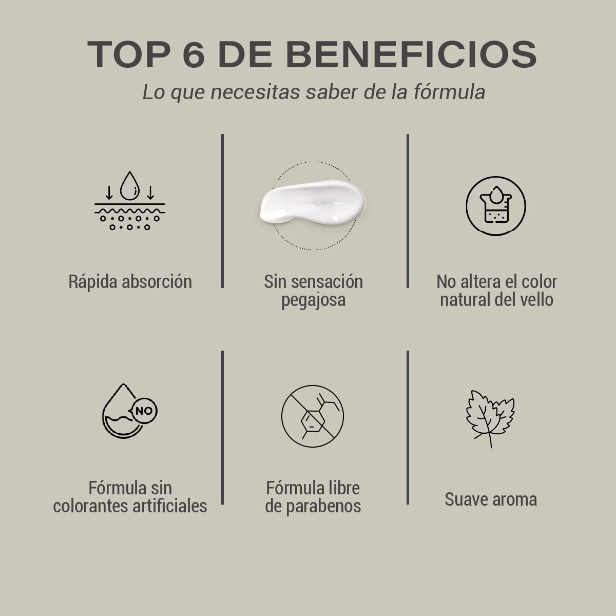 Bálsamo para Crecimiento de Barba y Bigote NOT-MINOX Media o Huecos con Biotina 3% para Hombre