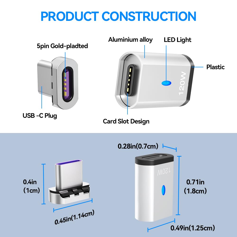 Adaptador Magnético USBC HESKUL Gris 120W para Portátiles y Teléfonos