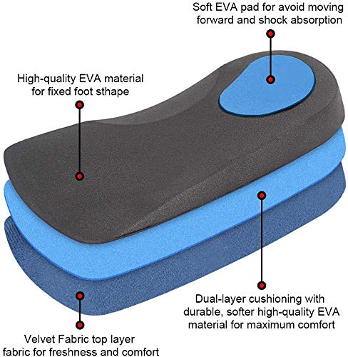 Plantillas Ortopédicas Dr. Foot's Azul Negro 3/4 de Longitud para Arcos Caídos en Talla Grande