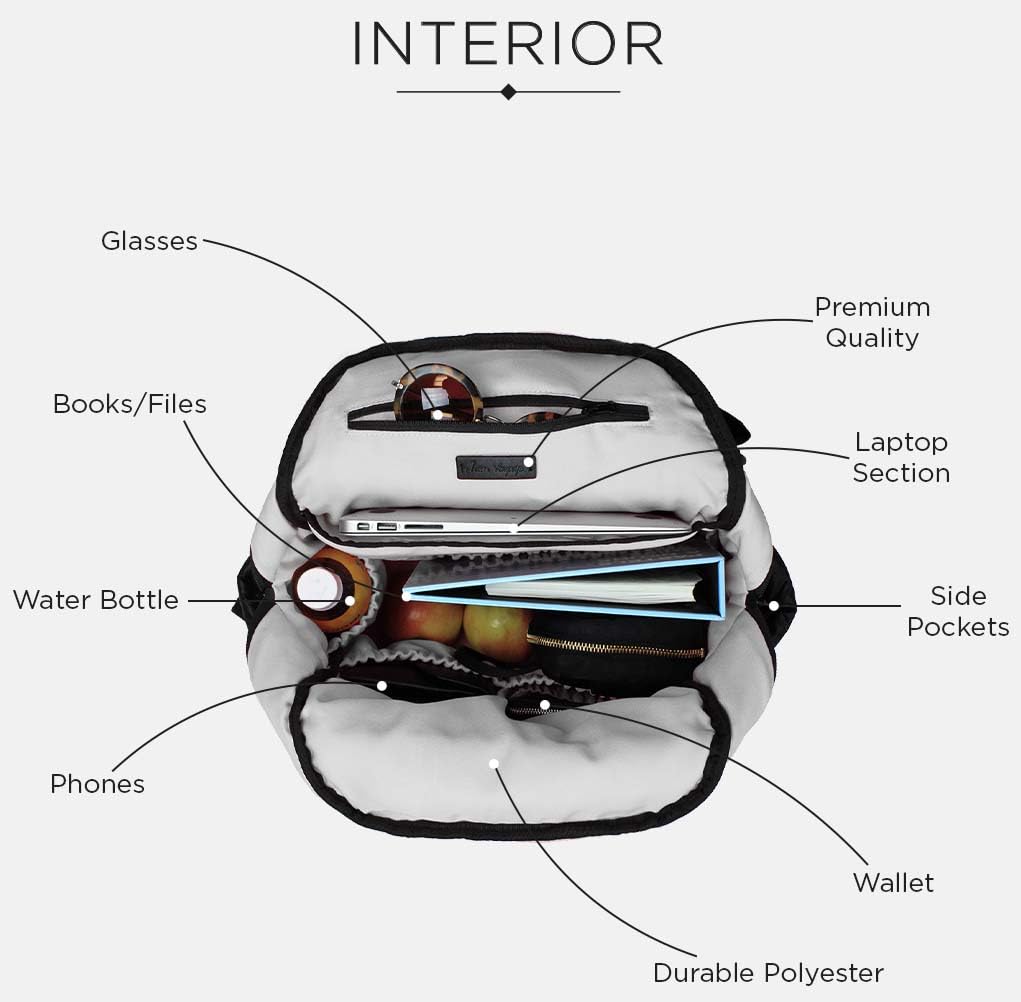 7AM Voyage Bolsa Pañalera - BK718 Bolso Organizador Impermeable Grande Para Bebés