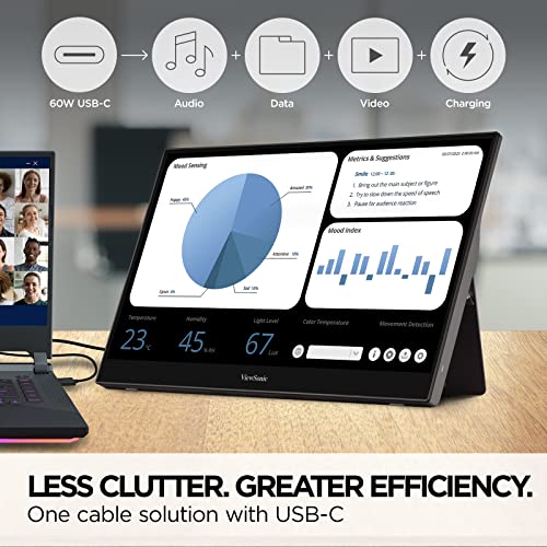 Monitor Ultra Portátil Viewsonic Negro Visualización Táctil 15.6" 1080p Ojos Cuidados y Soporte Integrado