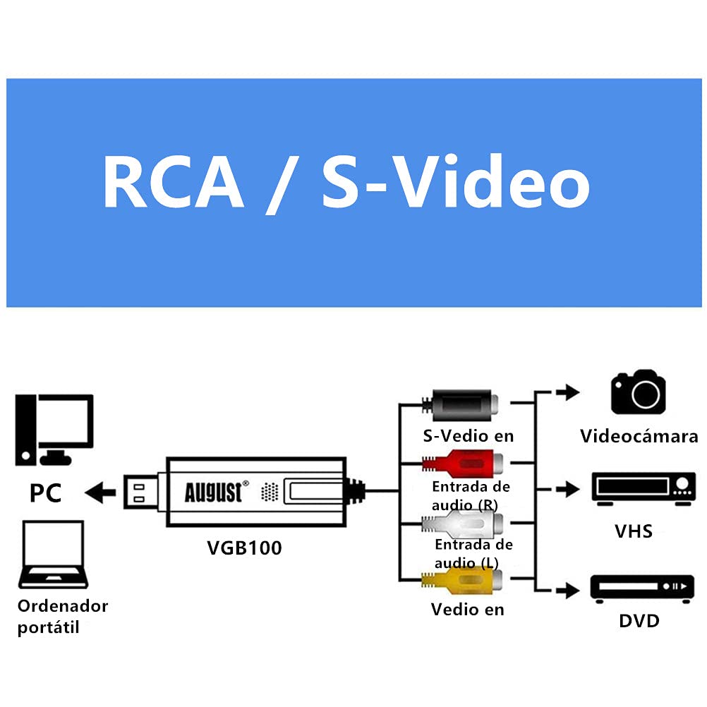 Dispositivo de tarjeta de captura de video, convertidor de audio / video USB 2.0: digitalice y edite video desde cualquier fuente analógica, incluidos VCR, VHS, DVD Adaptador USB2.0 Audio Grabber VHS VCR Convertidor de TV a DVD para PC con Windows
