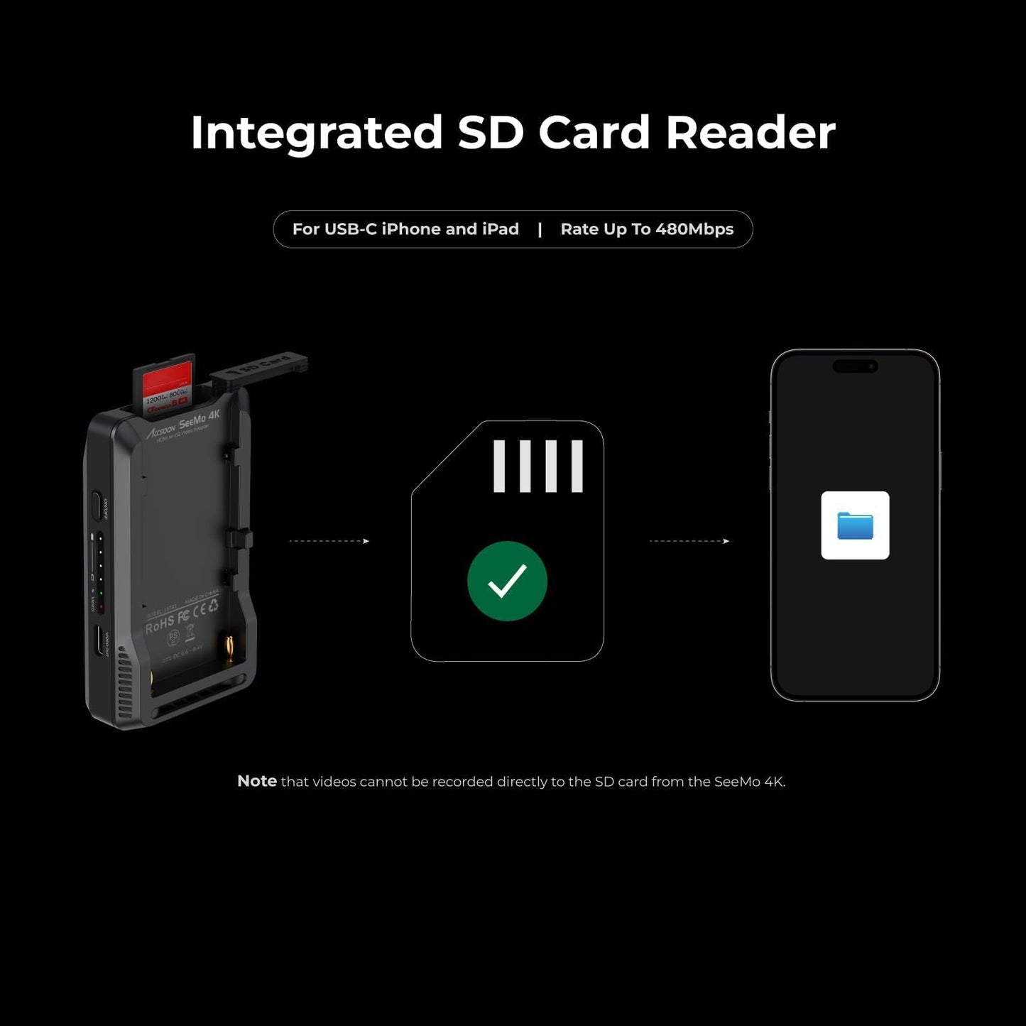 Accsoon - Adaptador de Captura de vídeo SeeMo Pro 4K para iOS - HDMI a USB-C/Lightning con certificación MFI.