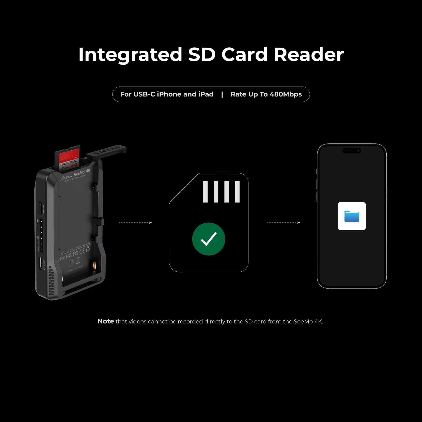 Accsoon - Adaptador de Captura de vídeo SeeMo Pro 4K para iOS - HDMI a USB-C/Lightning con certificación MFI.