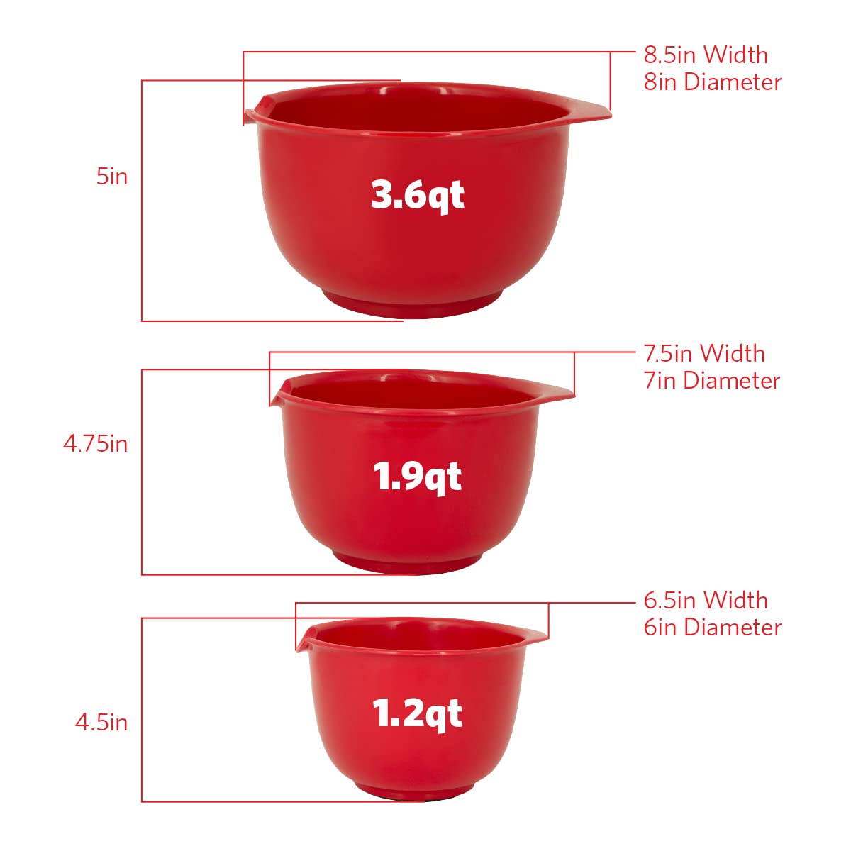 Glad Cuencos para mezclar con boquilla de vertido, juego de 3, diseño de anidación que ahorra espacio, antideslizantes, sin BPA, aptos para lavaplatos, suministros de cocina y horneado, color rojo
