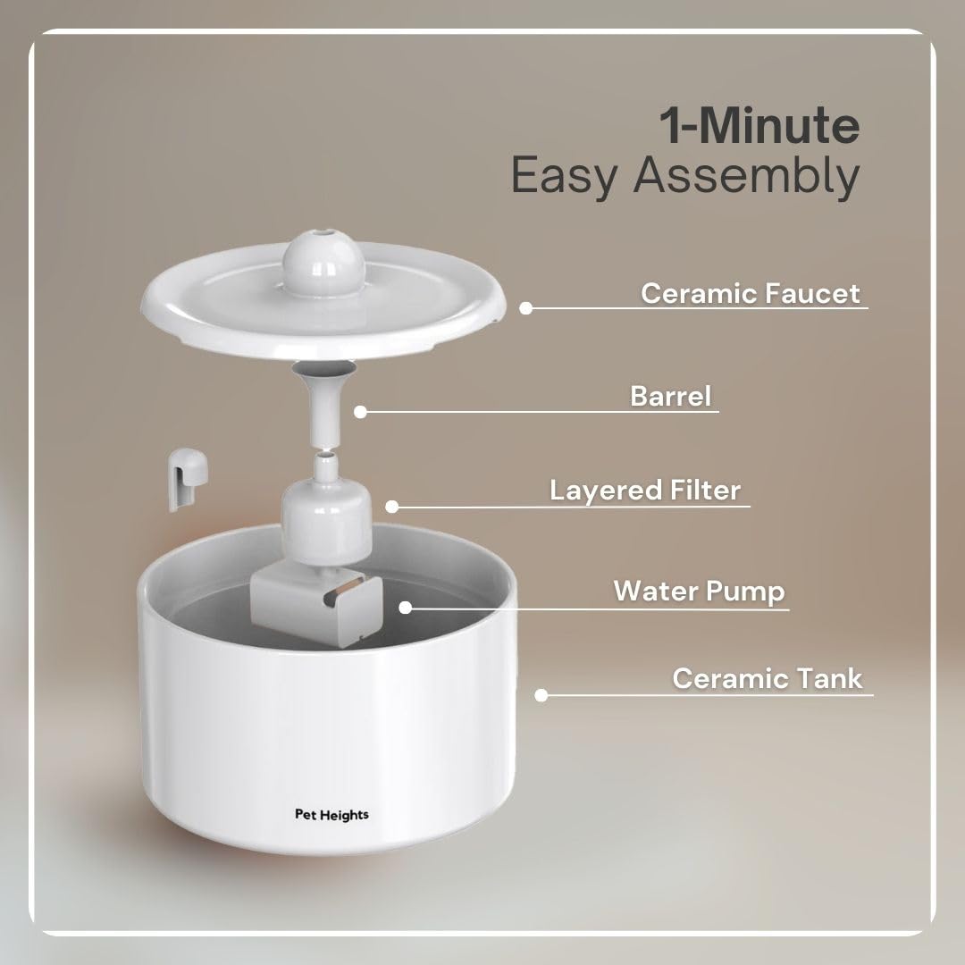 Fuente De Agua De Cerámica Pet Heights Blanco con Flujo Ajustable para Mascotas