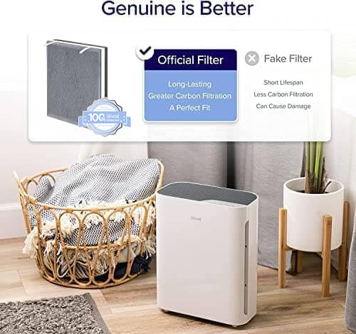 LEVOIT Repuesto de purificador de aire, True HEPA y filtros de carbón activado de alta eficiencia, Vital 100-RF, 2 unidades, blanco