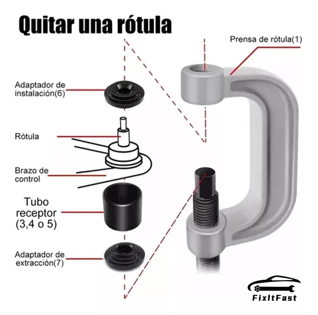 FINYQBET Heavy Duty Ball Joint Press & U Joint Removal Tool Herramientas de extracción de juntas de bola de alta resistencia y herramientas de extracción de juntas en U