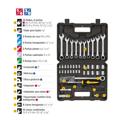 Juego de Herramienta Pretul 70 Piezas