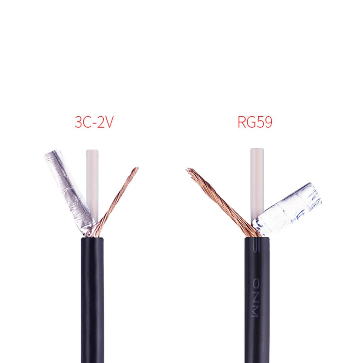 Tan QY cable BNC RG-59/U 6 pies - adaptador BNC macho a macho de extensión conector profesional RG-59/U grado coaxial cable jack enchufe para sistemas CCTV de cámara de seguridad de video