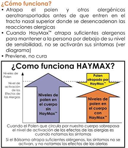 HayMax Puro Bálsamo contra las Alergias - 100% Natural y Orgánico