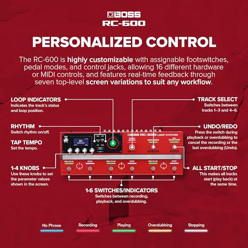 Pedal Looper Boss RC-600 Loop Station