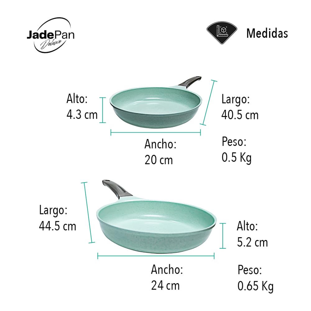 Jadepan Deluxe, Juego de 2 saretenes antihaderentes, Recubrimiento de cerámica Jade