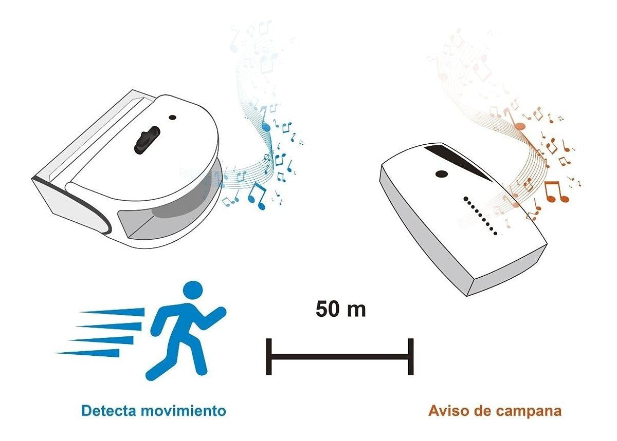 Alarma Inalámbrica Steren ALA-036 Sensor Movimiento