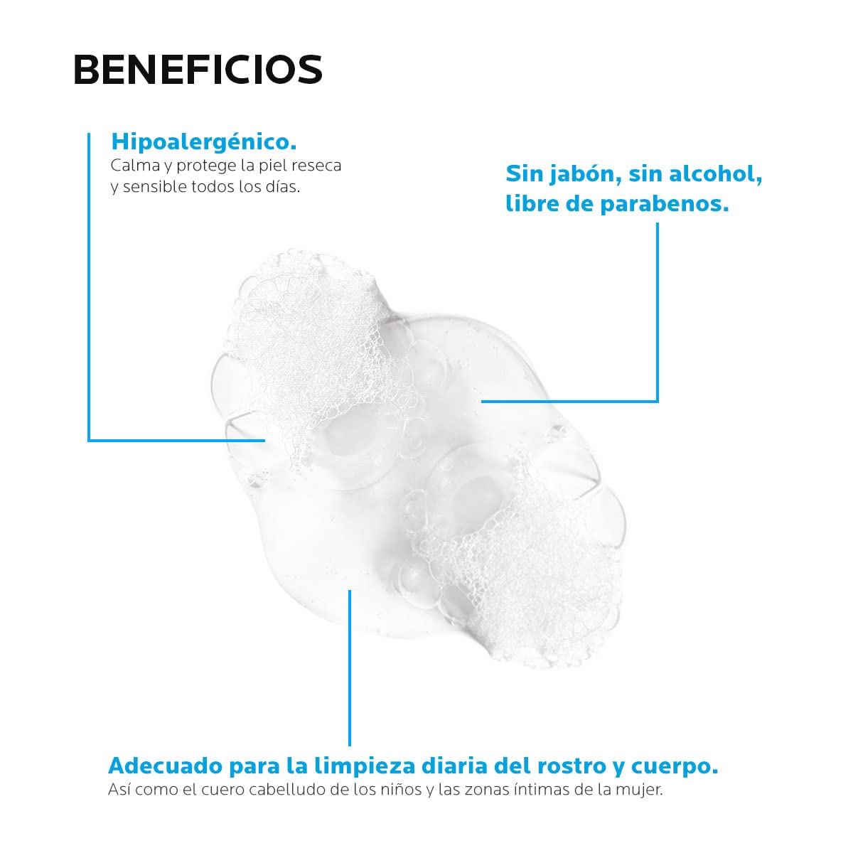 La Roche-Posay Lipikar Gel Lavant, Gel de Ducha con Niacinamida para Piel Sensible, Limpiador Suave para Rostro y Cuerpo para Todas las Pieles, 400 ml
