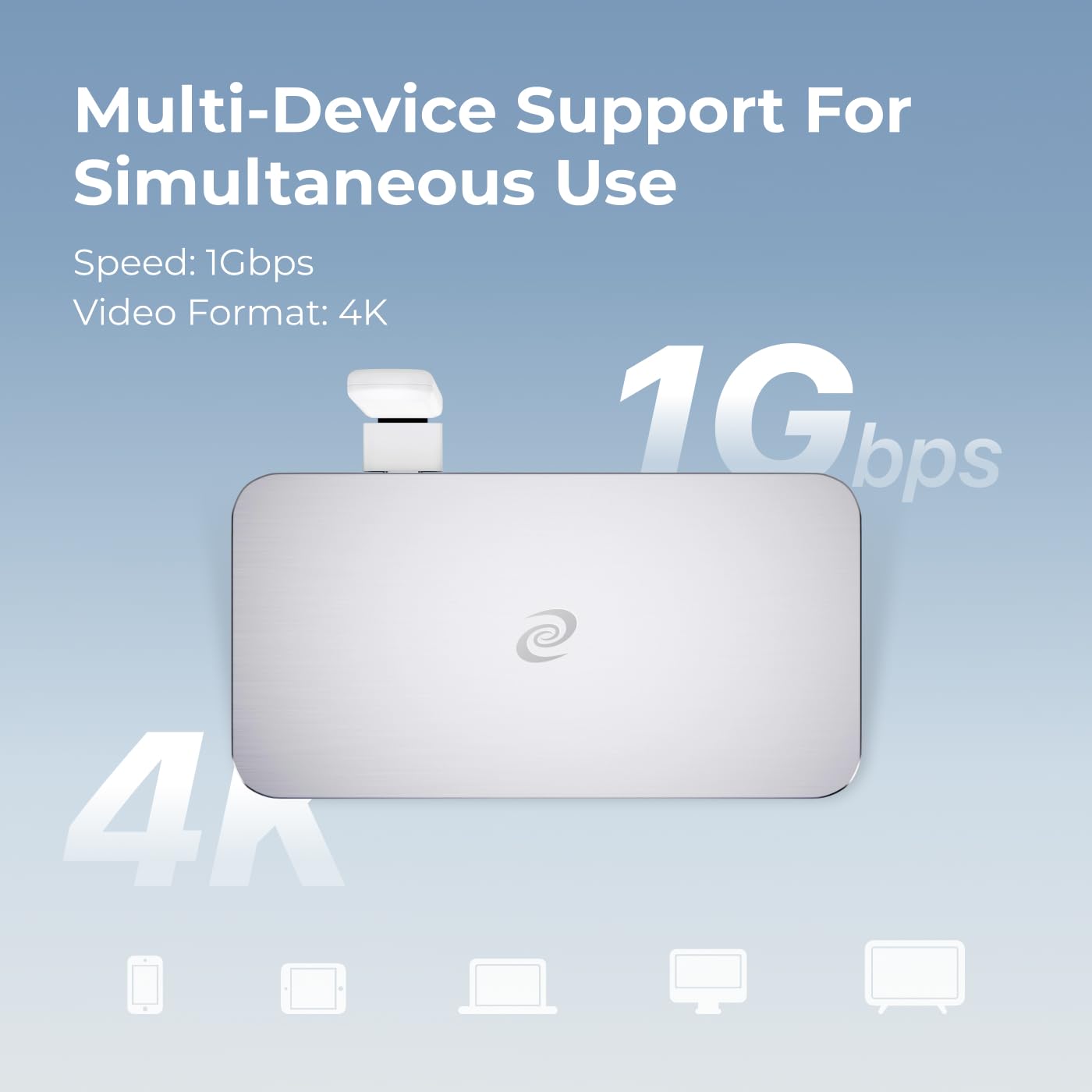 Deeper Connect Mini Router VPN descentralizado de por vida gratuito para viajes a casa Enrutador Wi-Fi de ciberseguridad de nivel empresarial con adaptador Wi-Fi de antenas dobles