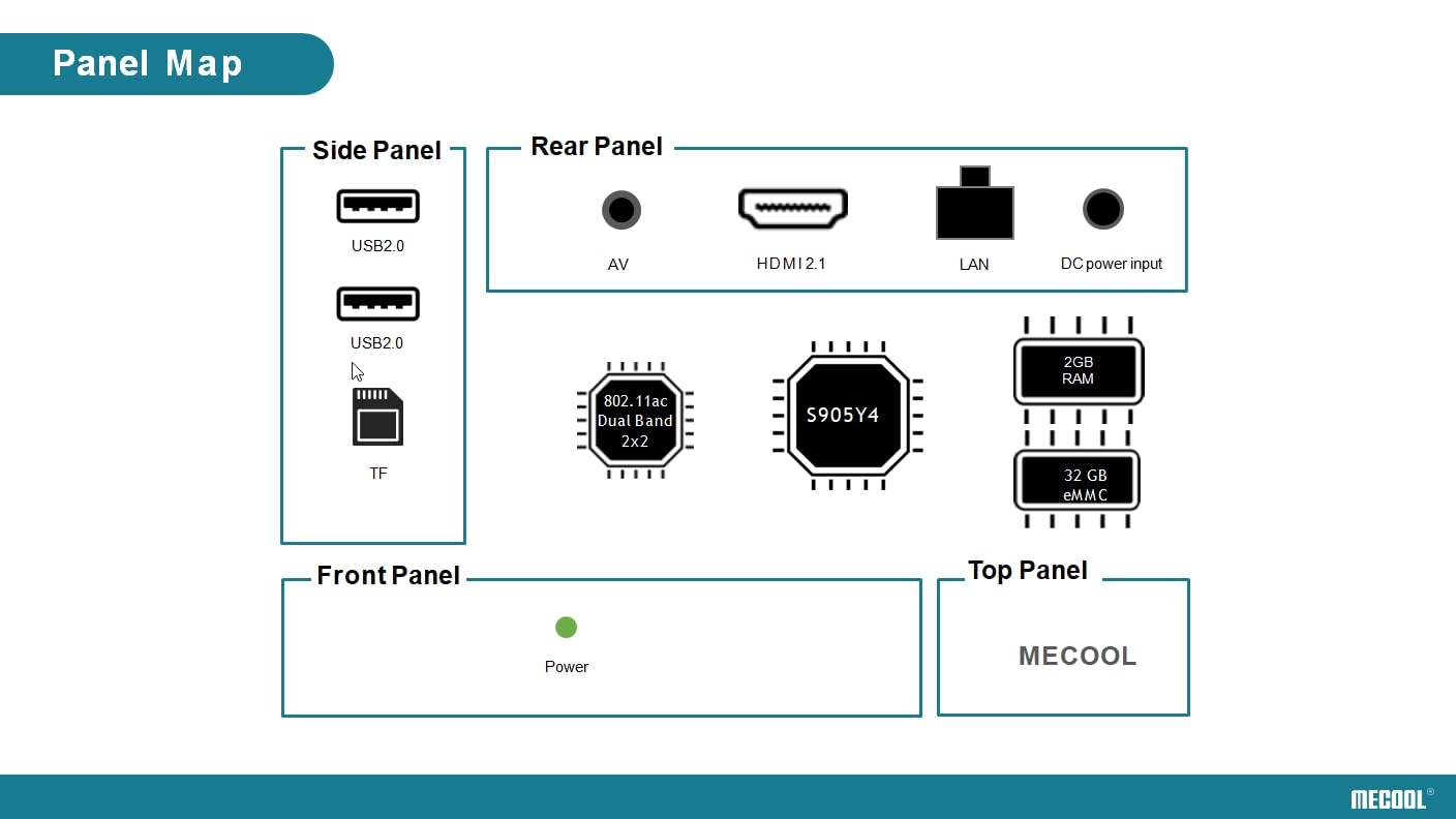 X88 KM7 Android 11.0 TV Box Certificate ATV 32GB Quad Core Amlogic S905Y4 WiFi 2.4G/5.8Ghz BT5.1 4K Bluetooth Control de Voz Reproductor casero Inteligente