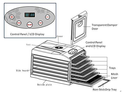 Deshidratador de Acero Inoxidable Samson "Silent" 9 con Controles Digitales