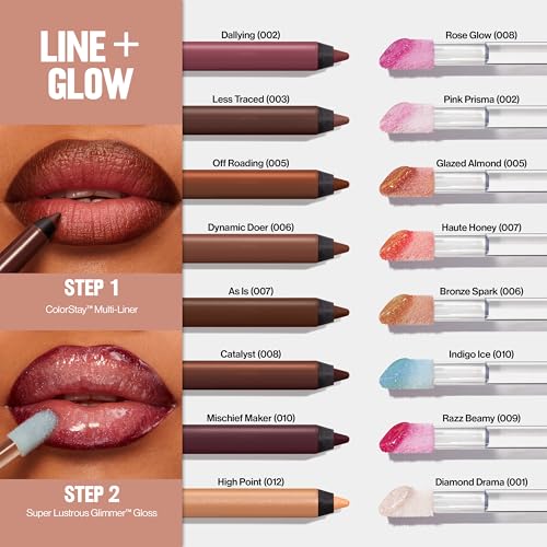 Delineador Revlon ColorStay Multi-Liner Tono Less Traced 1g