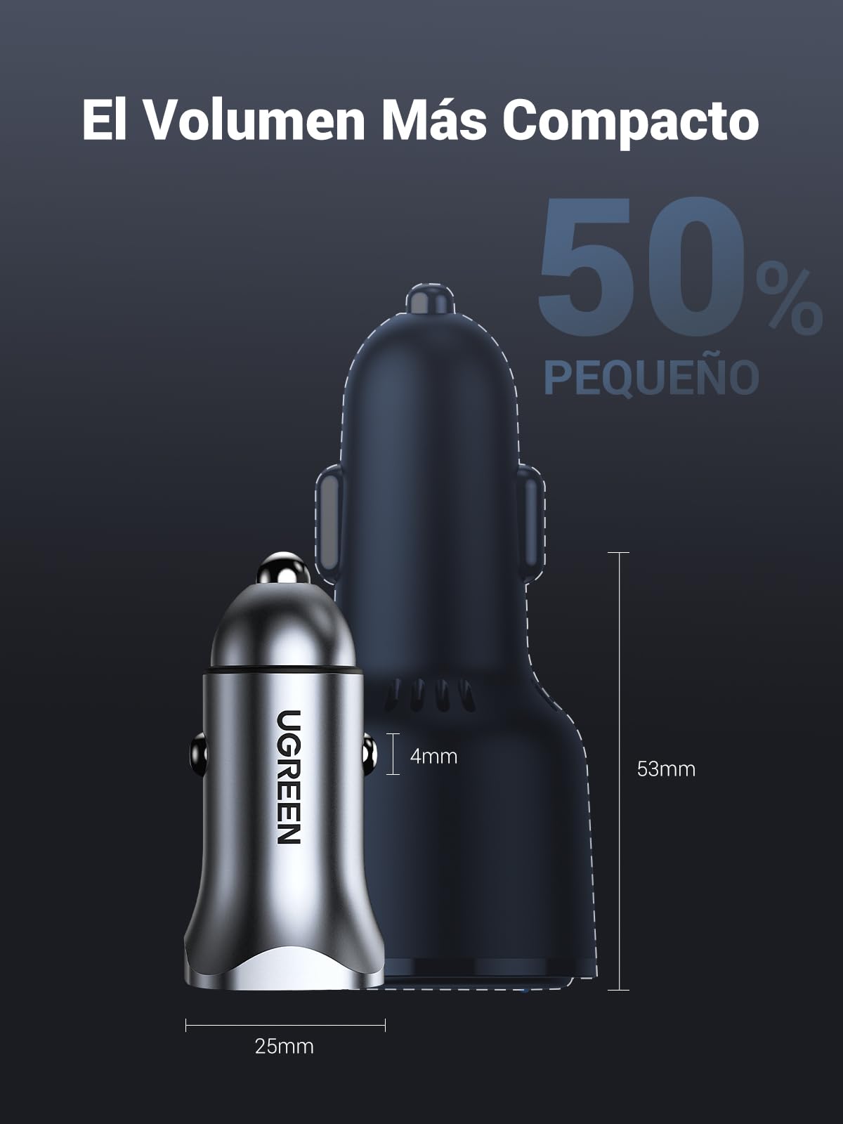 UGREEN Cargador Auto 24W, USB C Adaptador de Coche PD 20W y QC 18W, Quick Charge 3.0 con Enchufe Plegable, Compatible con iPhone 16/15/14/13/12, iPad, Galaxy S25/S24/S23/S22/Note 20, Pixel 9/8/7, LG