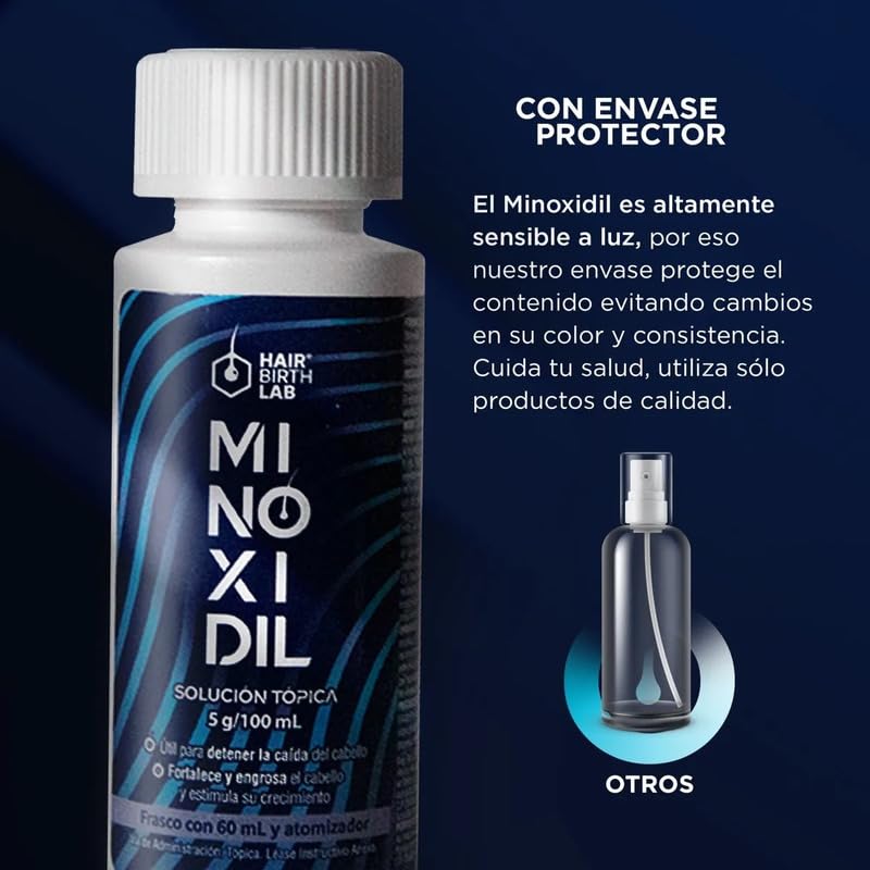 Minoxidil 5% 60 ml Hair Birth Lab Pack de 4