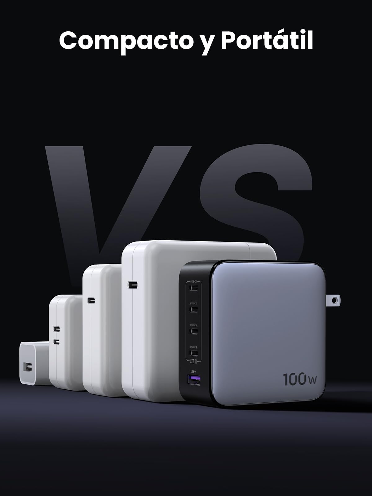 UGREEN Nexode X5 100W Cargador 5 Puertos USB C y USB A, GAN Carga Raido Compatible con iPhone 16/15/14, MacBook Pro/Air, Galaxy S25/S24, iPad Pro/Air/Mini, Pixel 8, Steam Deck
