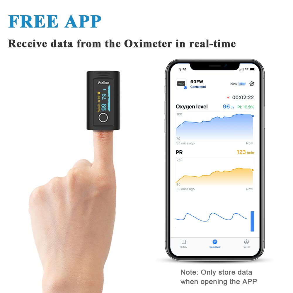 Monitor de Saturación de Oxígeno Wellue Bluetooth Negro con Alarma y Accesorios para Bienestar