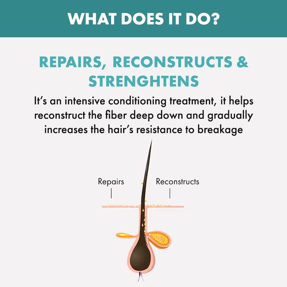 Máscara Reparadora de Cabello Dañado Alfaparf Milano Semi Di Lino