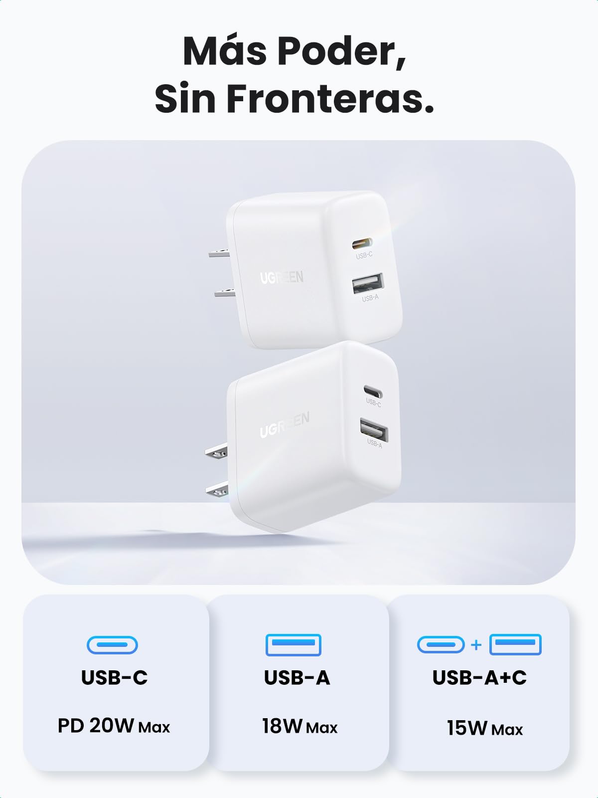 Cargador USB C UGREEN Blanco Carga Rápida 20W para iPhone y Más Dispositivos